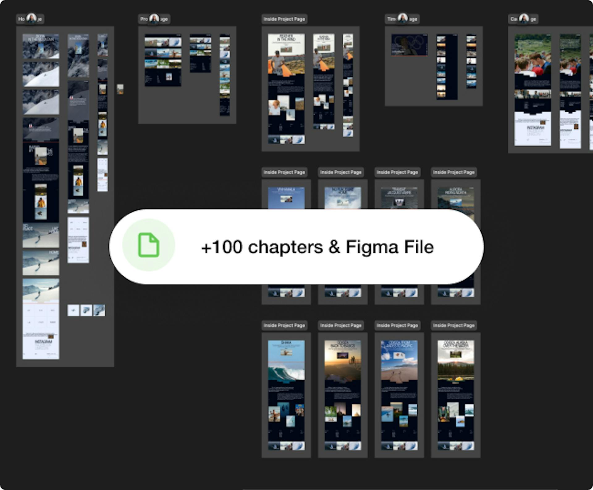 Figma file