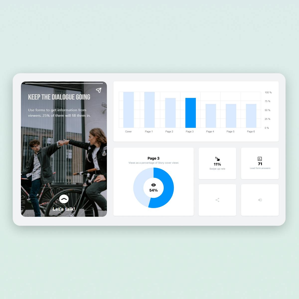 Use Tappable's intuitive behavioural analytics