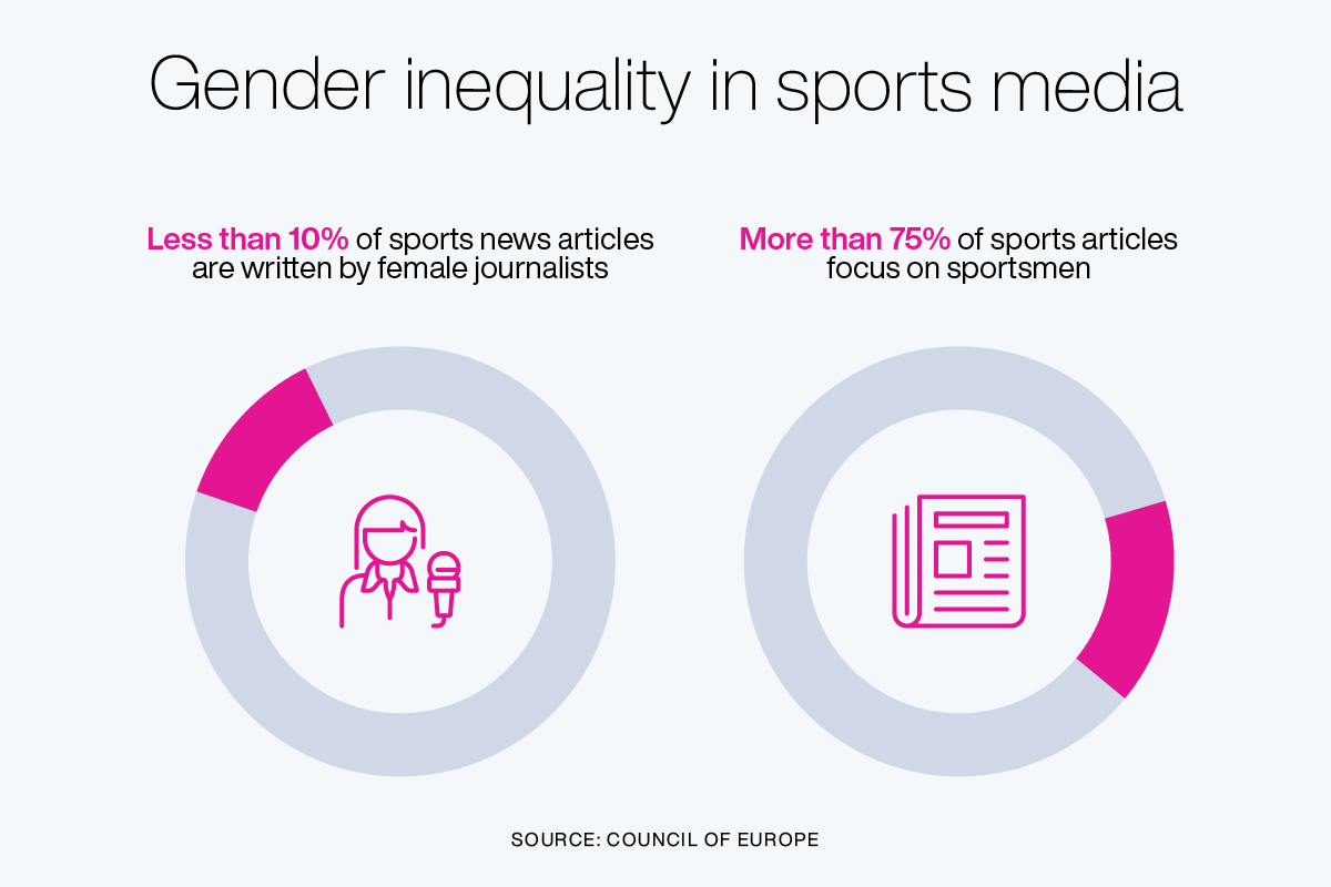 The Deep Dive: The Real Battle In Women's Sports | Tatler Asia