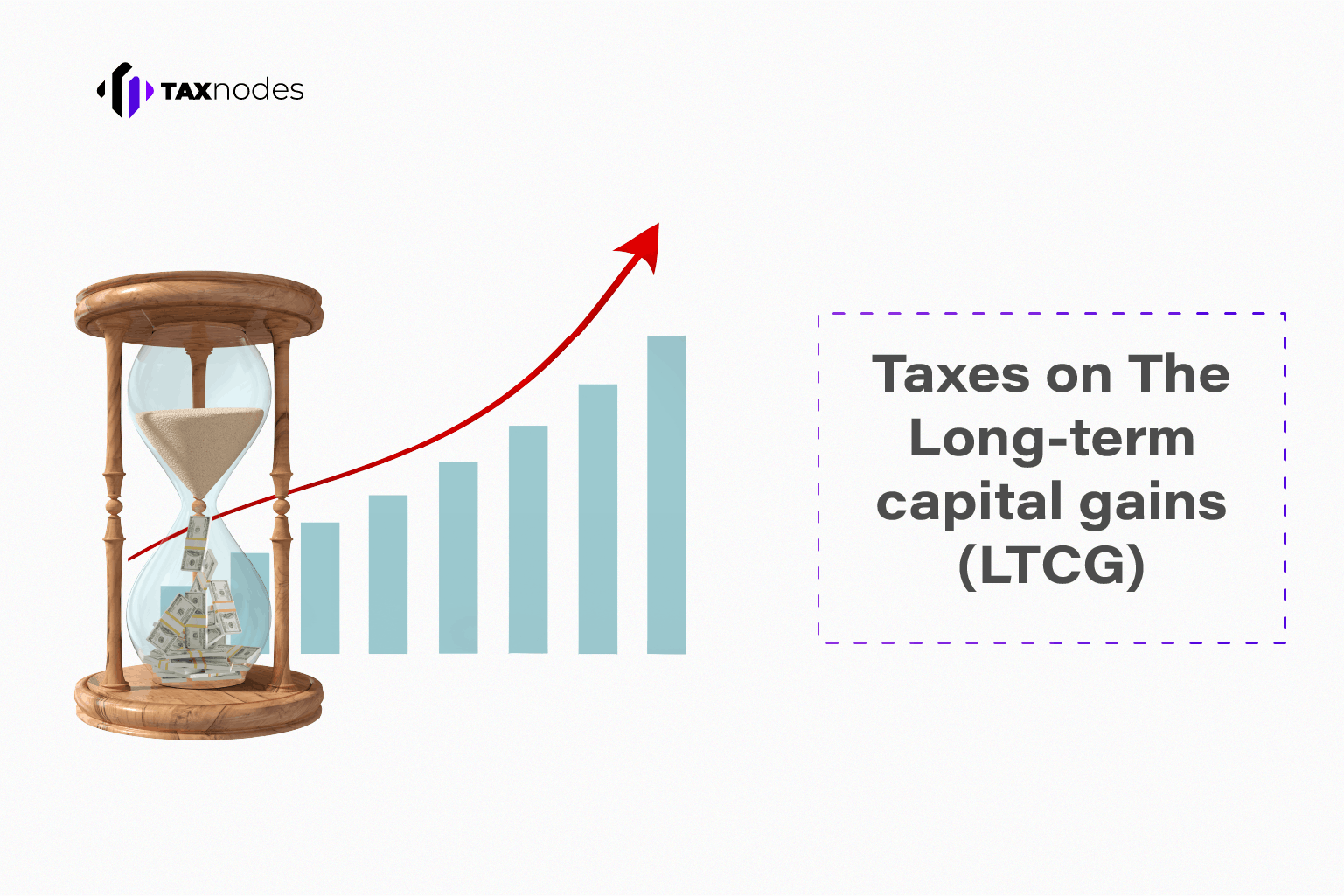 Tax On Ltcg On Property