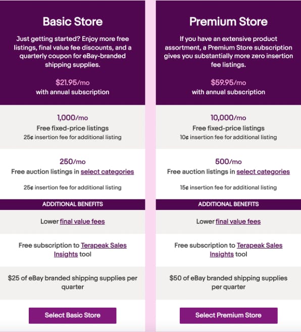 What are eBay Seller Fees The Ultimate Guide to Better Profits taxomate