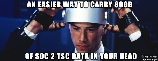 You don't need to go Johnny Mnemonic to memorize the SOC 2 mnemonic of SAPCP: SOC 2 Always Pains Compliance Professionals.