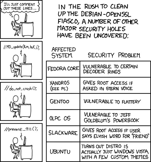 xkcd's take on security issues in his Security Holes comic is frighteningly accurate and funny.