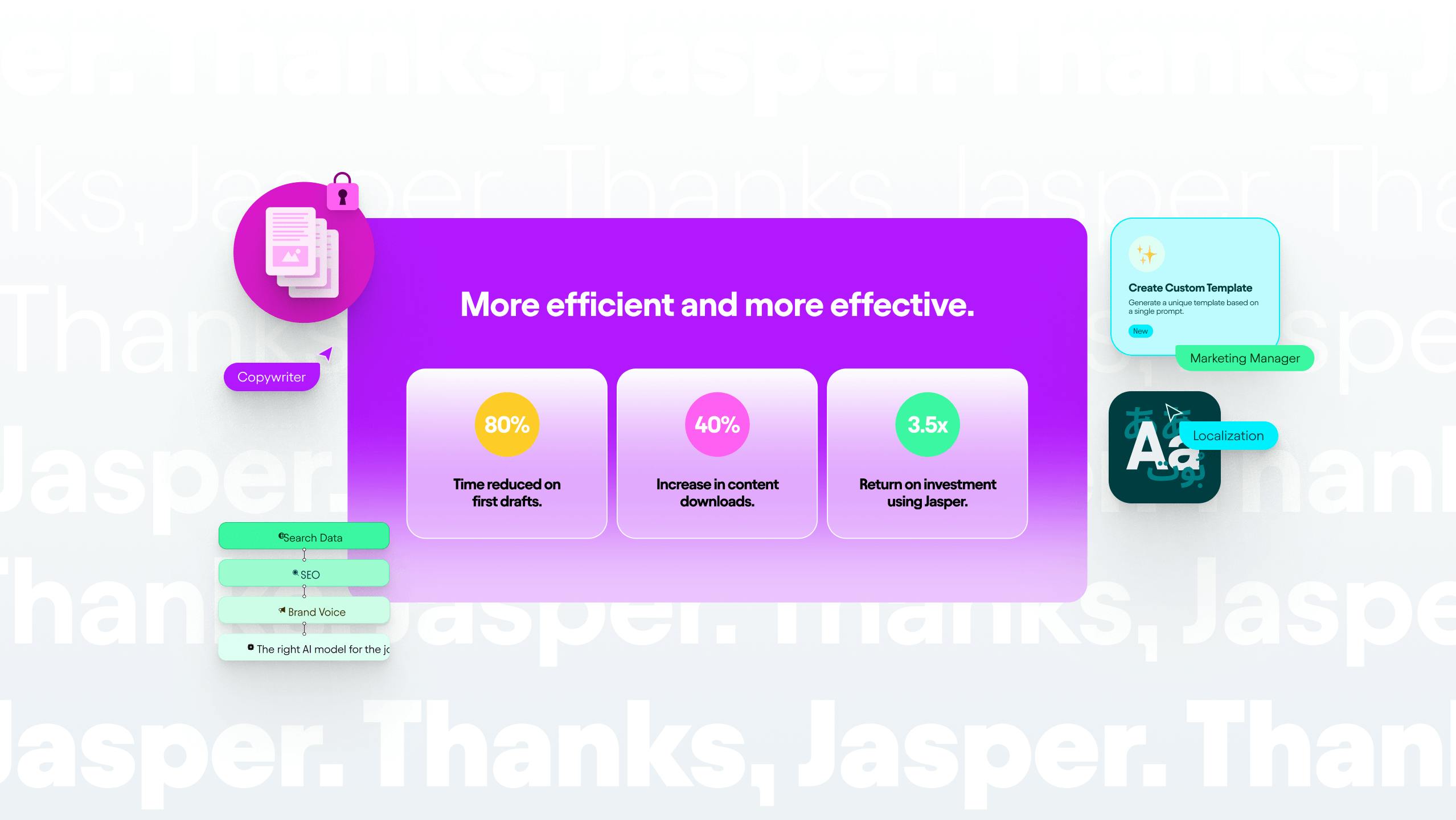 Thinkingbox designed Jasper AI's website. Here the Jasper homepage is featured. 