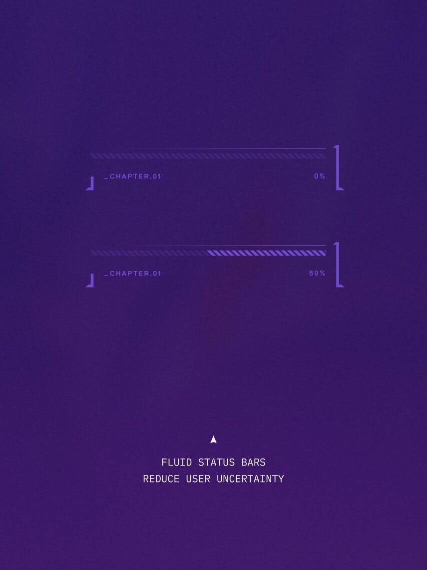 Fluid status bars reduce user uncertainty.