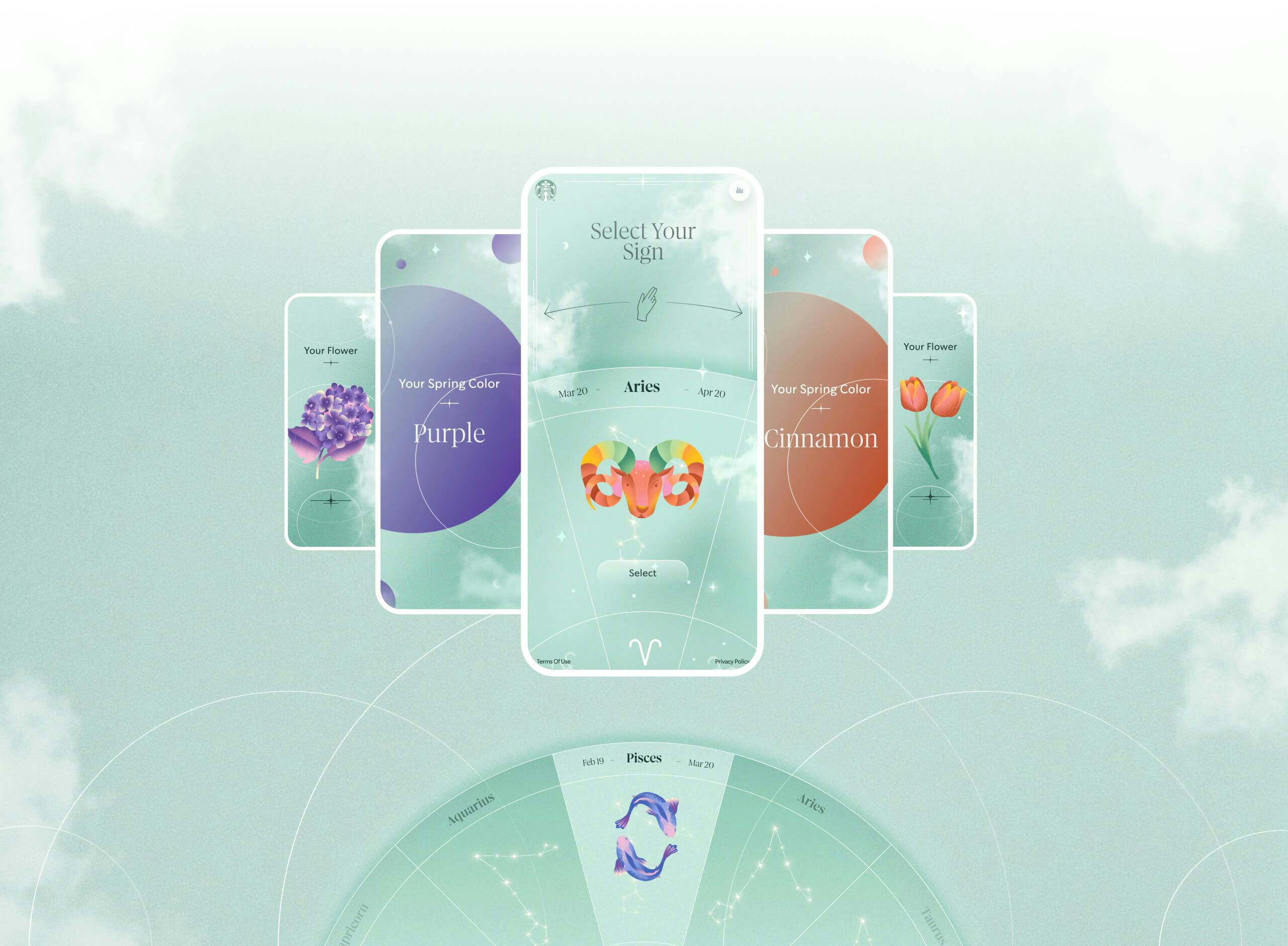 Starbucks horoscope case study featuring UI and UX done by Thinkingbox with illustrations that portray different Zodiac signs. 