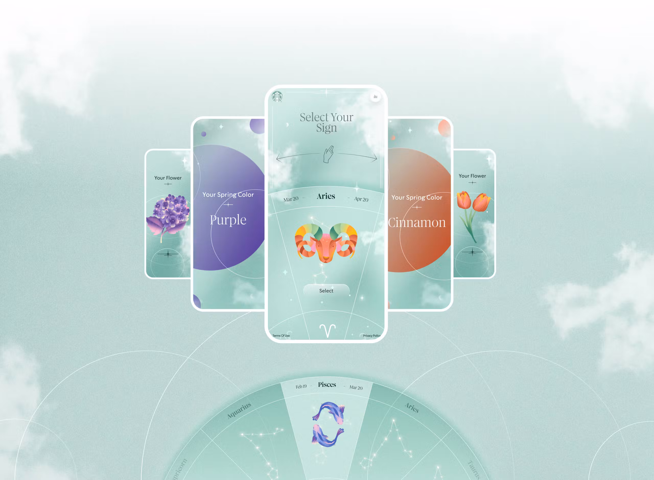 Starbucks horoscope case study featuring UI and UX done by Thinkingbox with illustrations that portray different Zodiac signs.