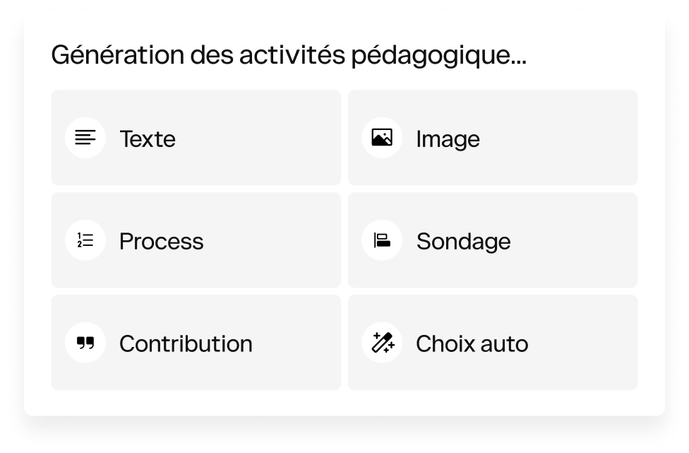 Génération des activités pédagogique...