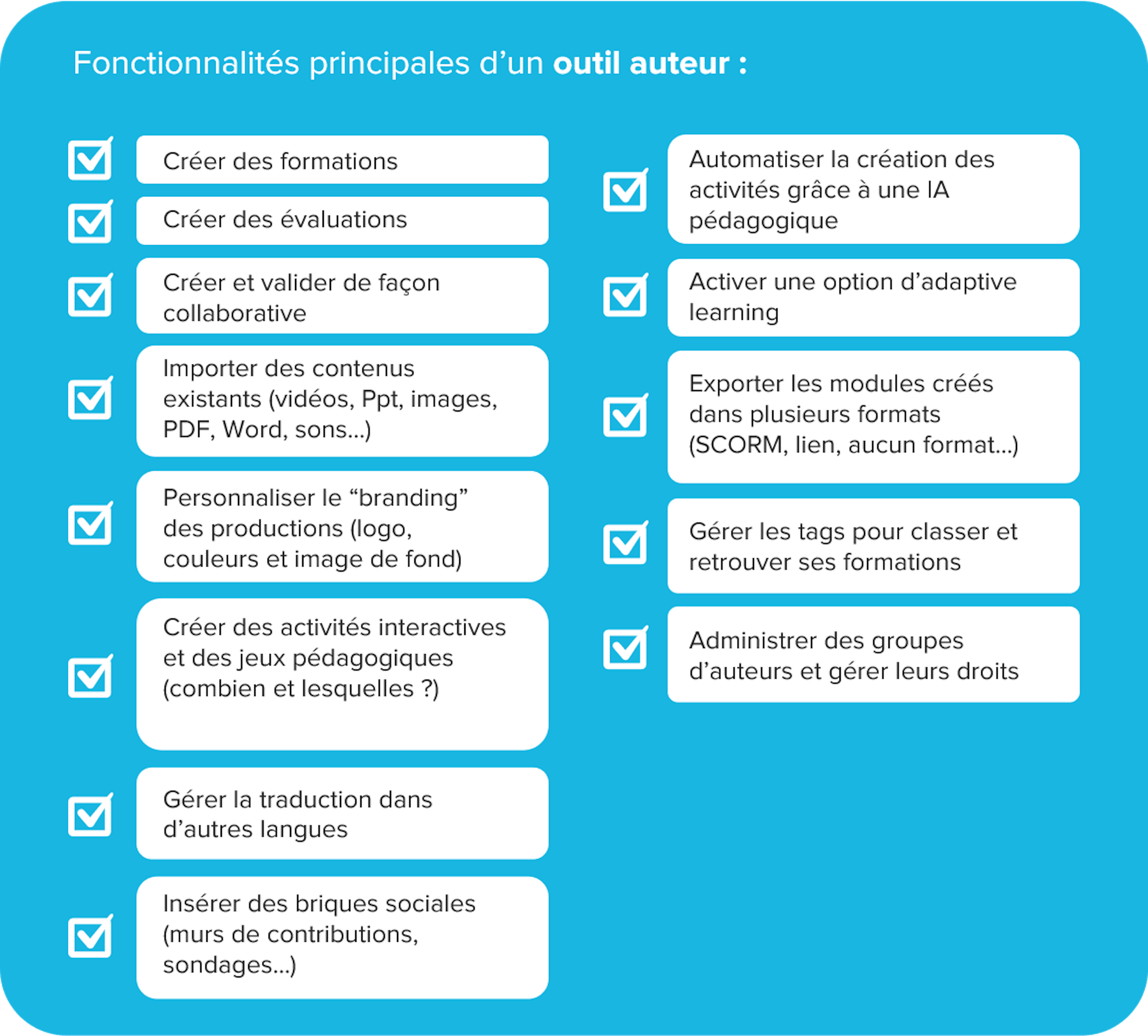 Fonctionnalités principales d'un outil auteur