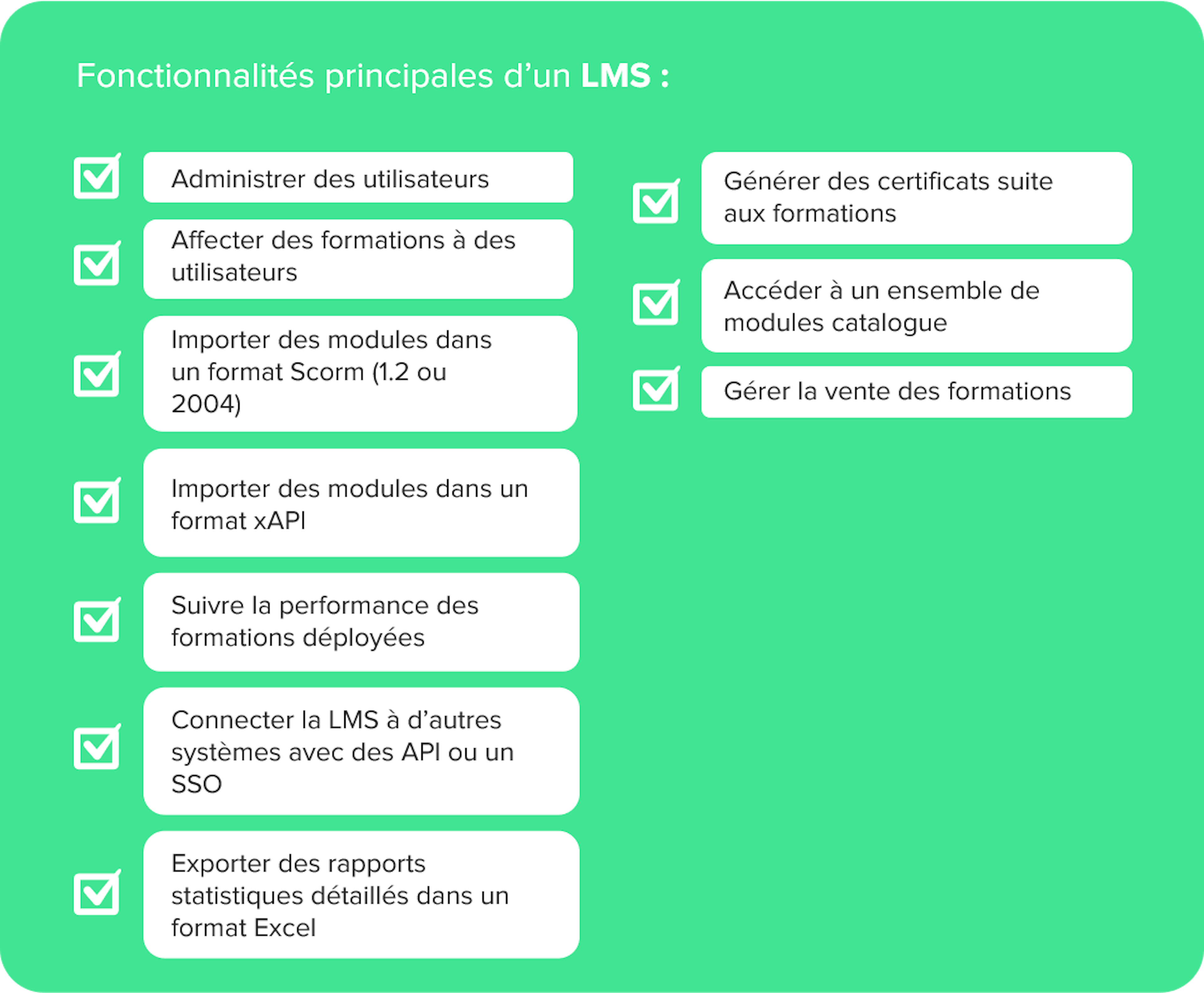 Fonctionnalités principales d'un LMS
