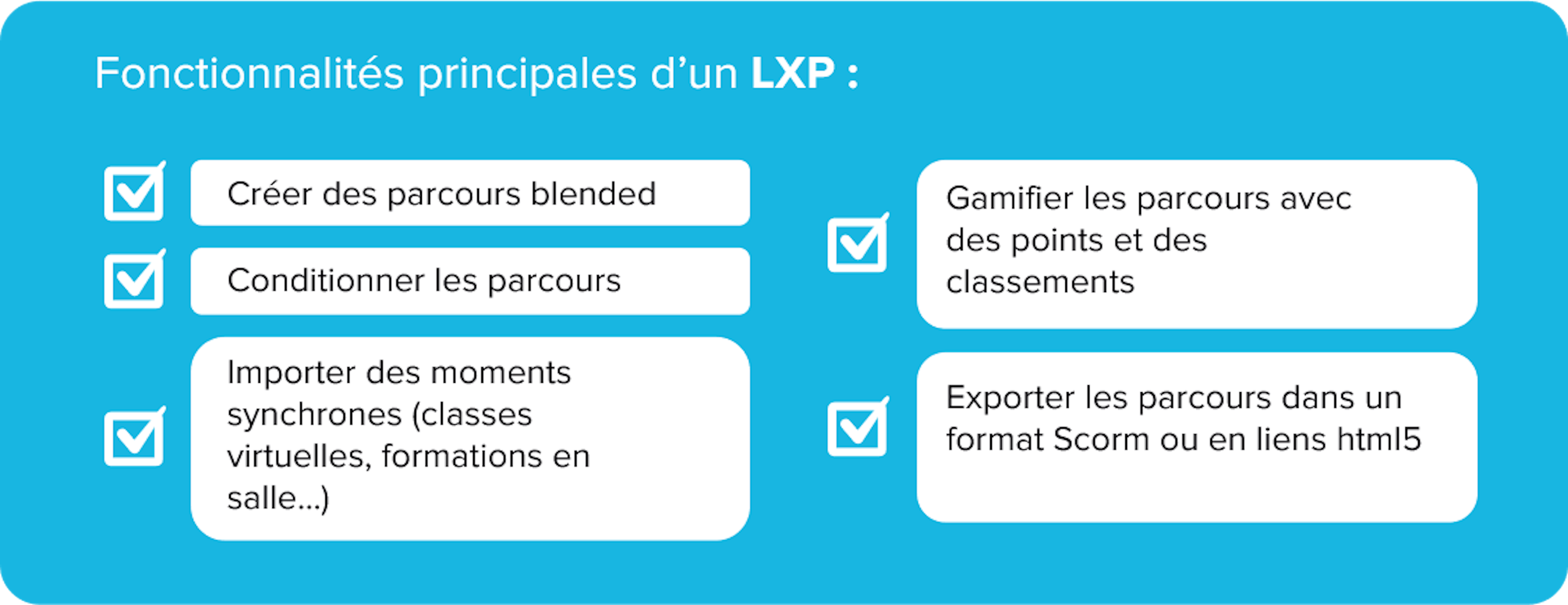 Fonctionnalités principales d'un LXP