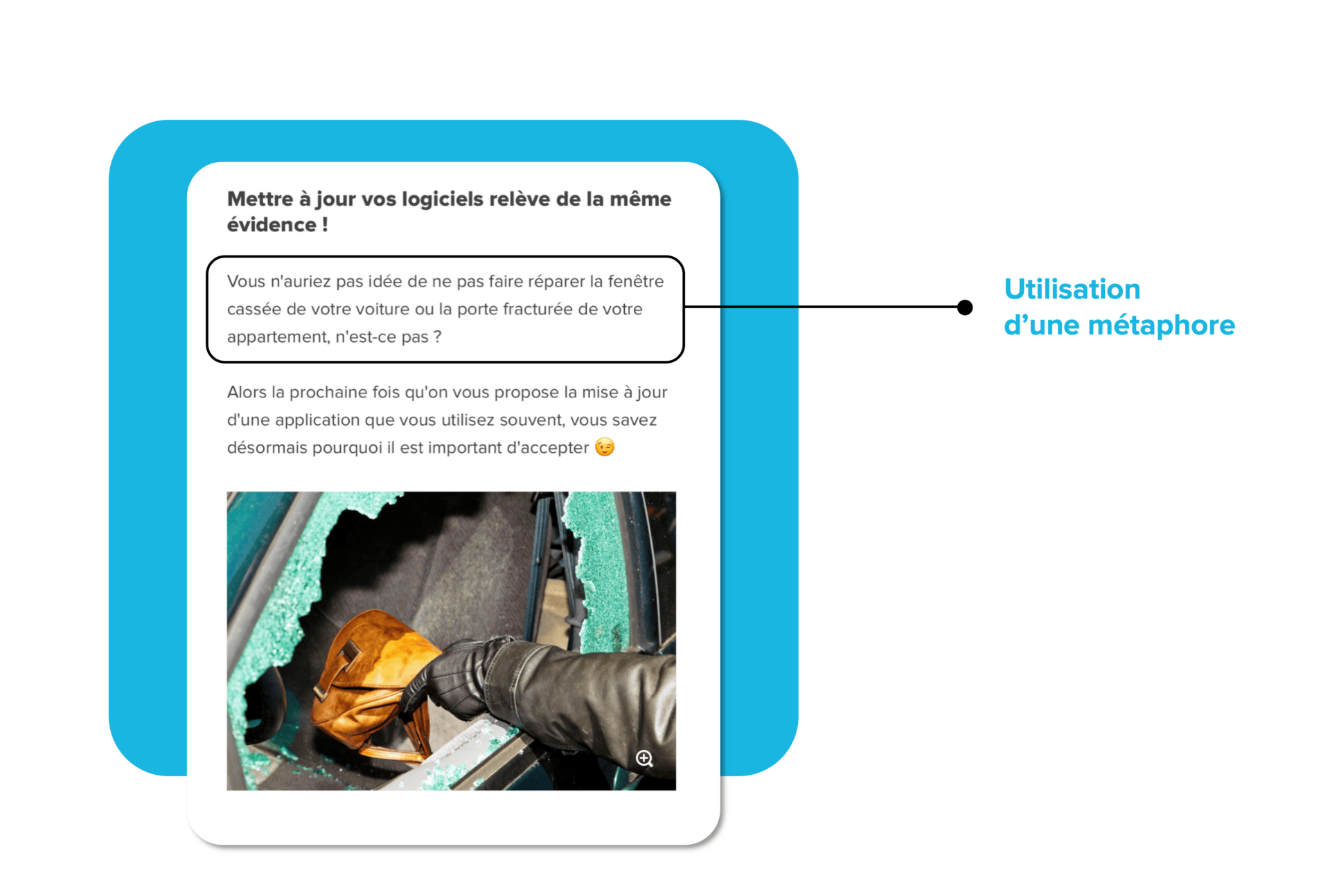 Utilisation d’une métaphore dans un rapid-learning pour former aux règles de la cybersécurité.