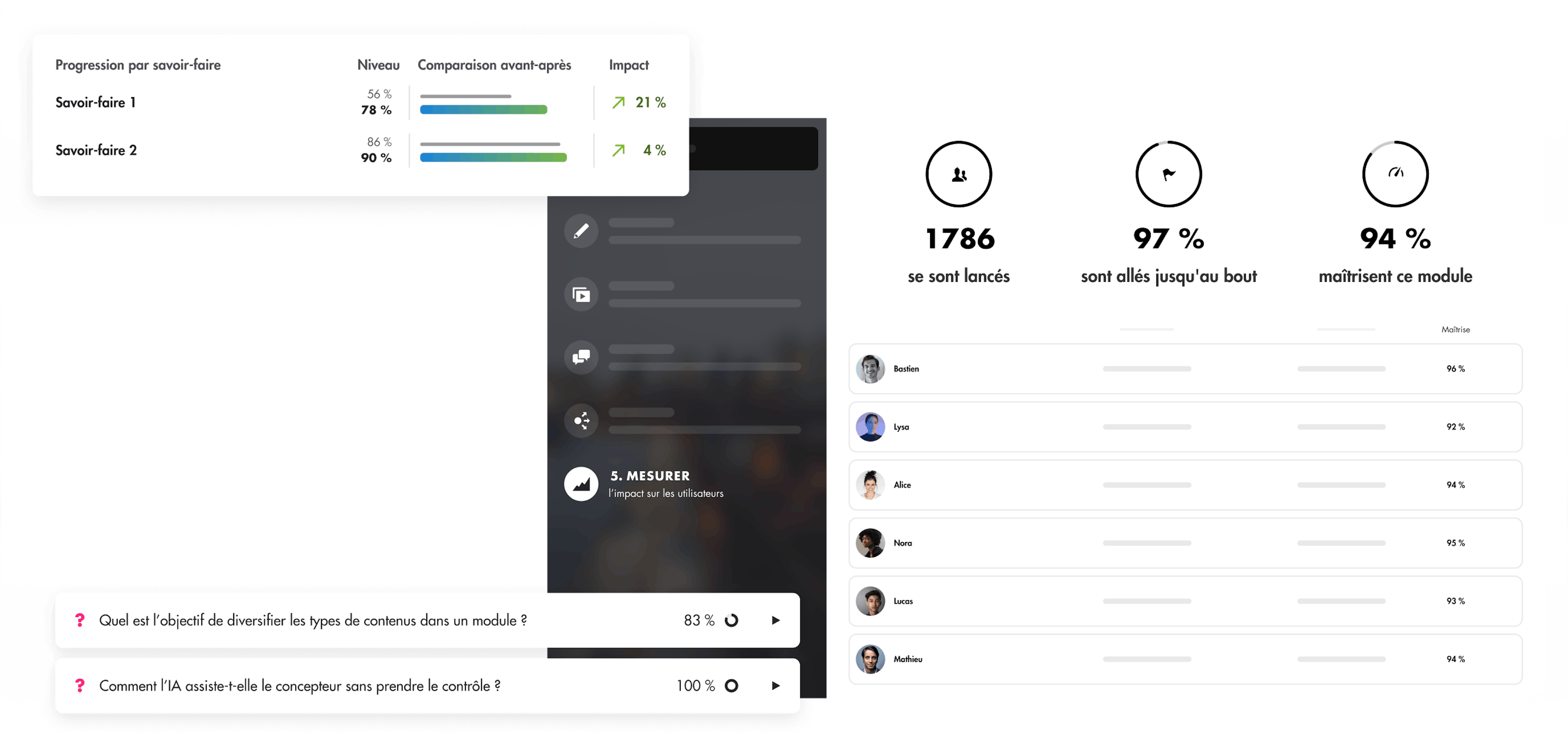 Dashboard de Teach Up