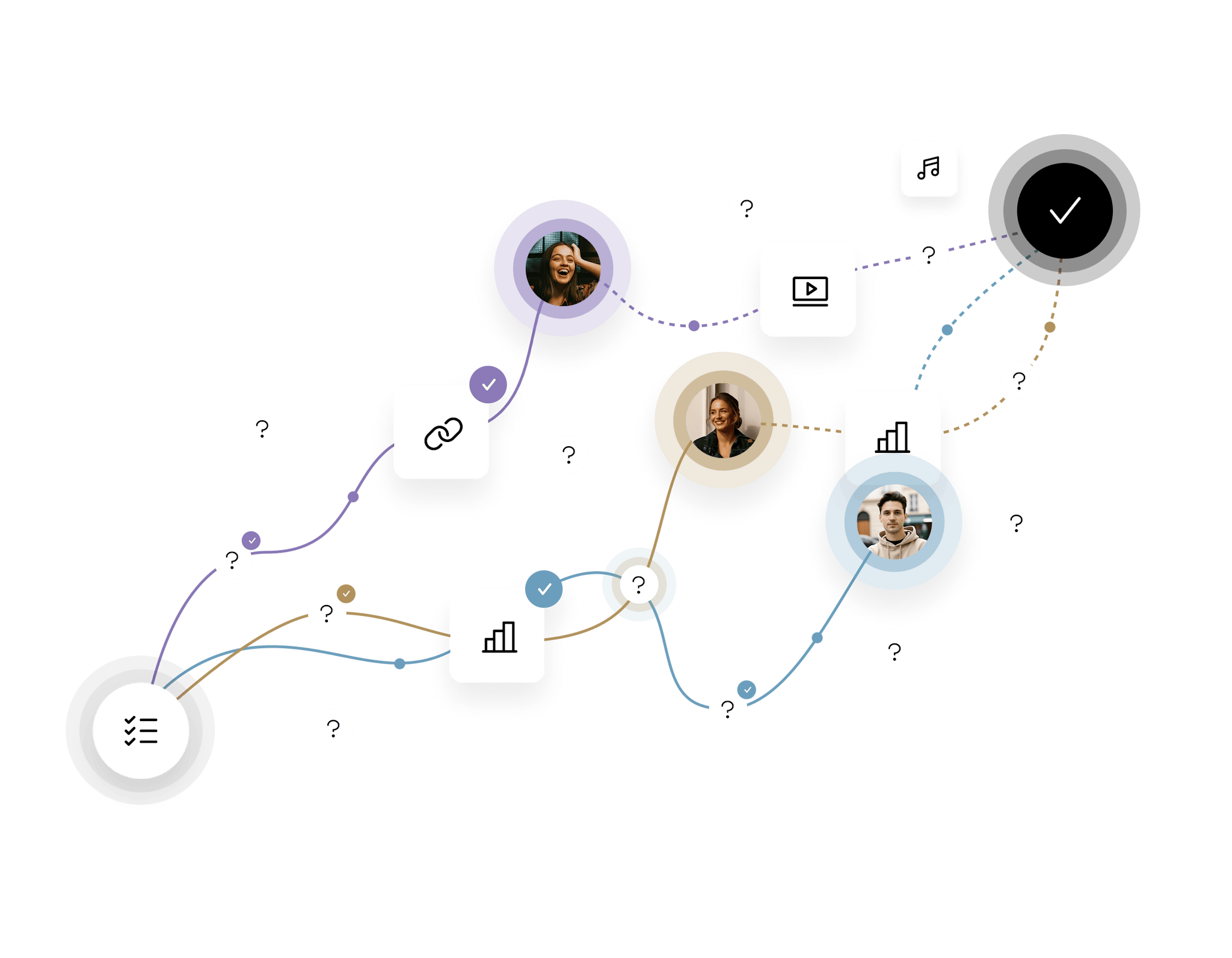 Apprentissage personnalisé avec Teach Up