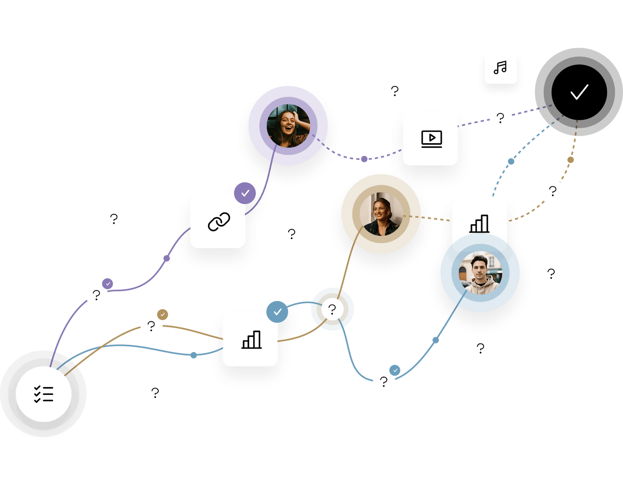 Apprentissage personnalisé avec Teach Up