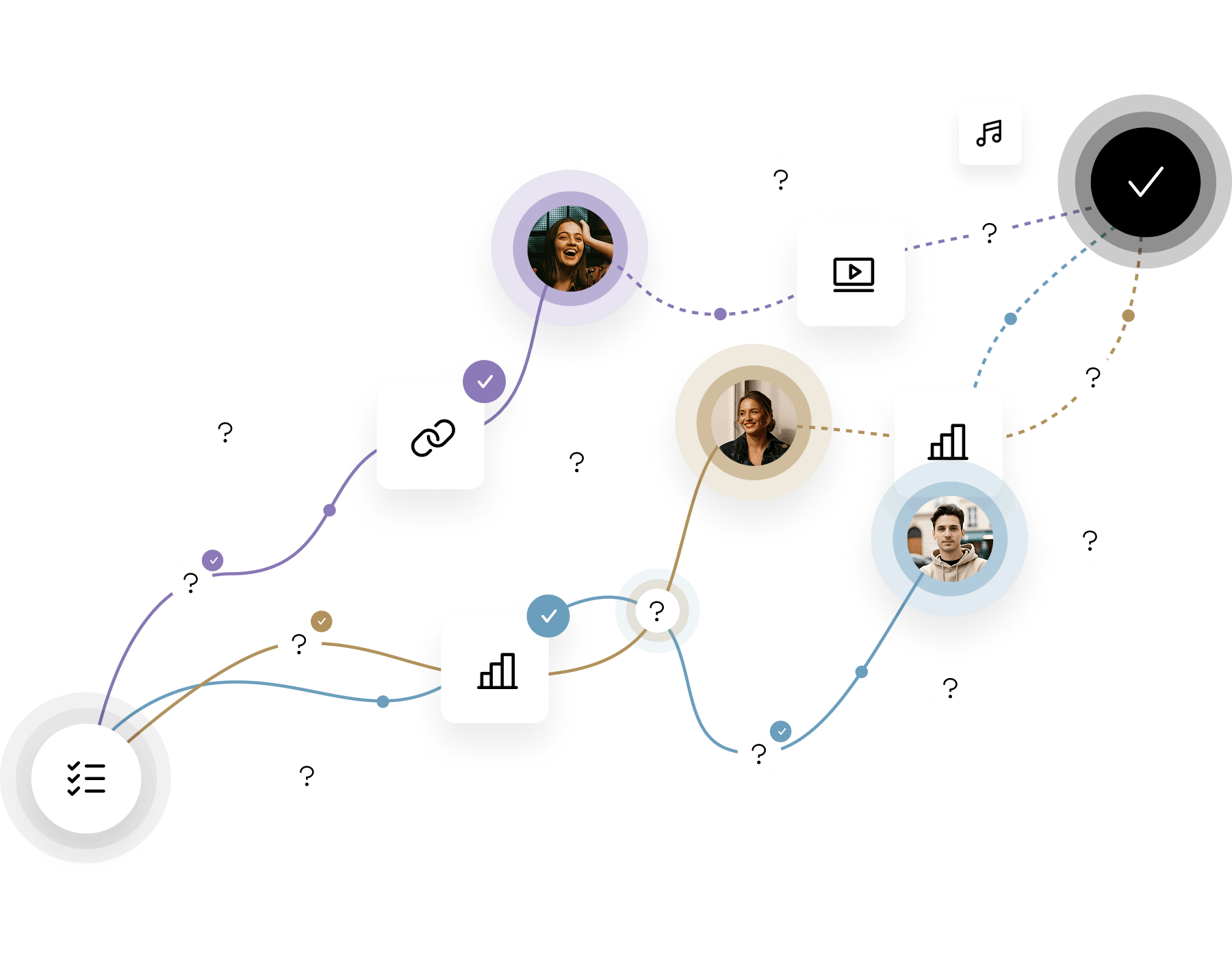 Apprentissage personnalisé avec Teach Up