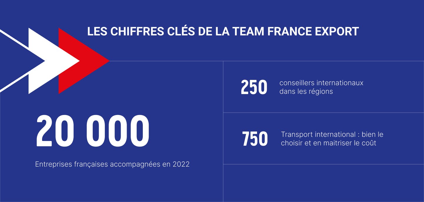 visuel qui sommes nous