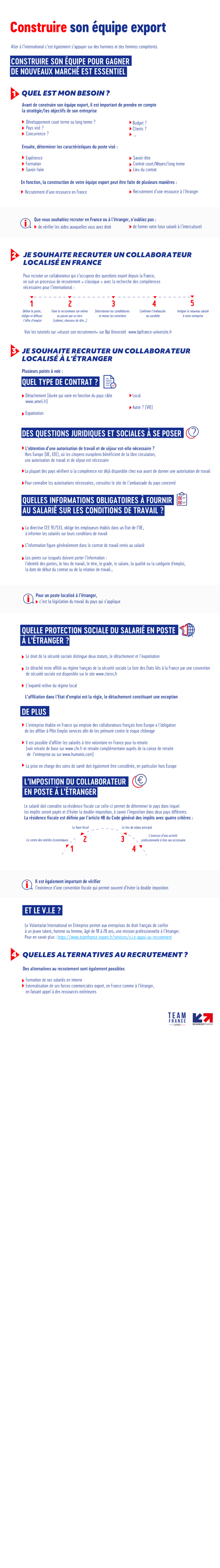 image de l'infographie