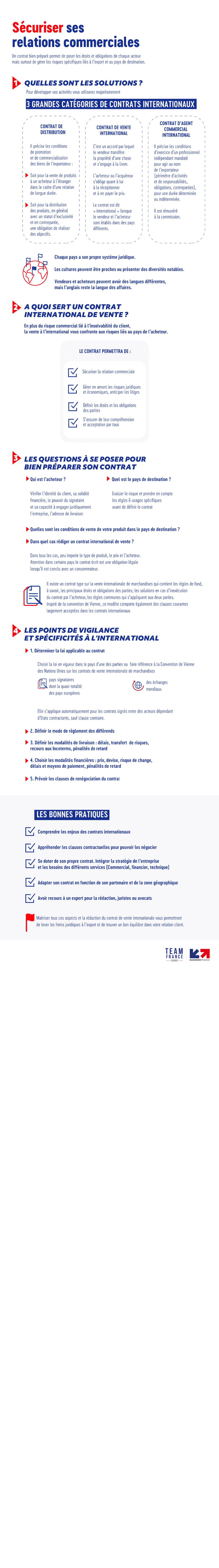 image de l'infographie