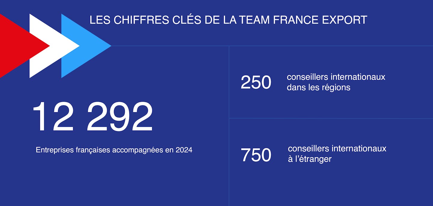 visuel qui sommes nous