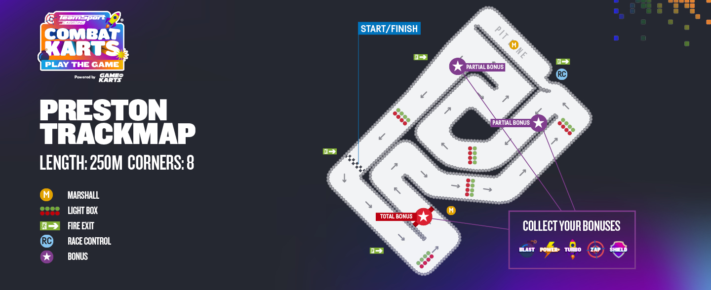 Preston Combat Karts Track Map