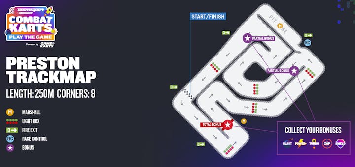 Preston Combat Karts Track Map