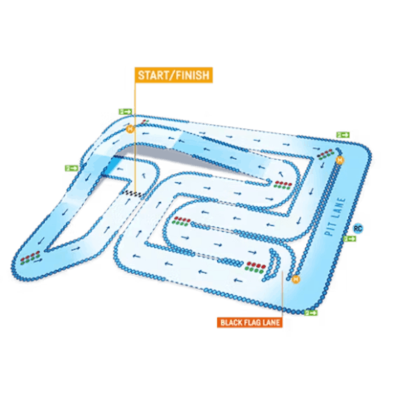 Gosport track map