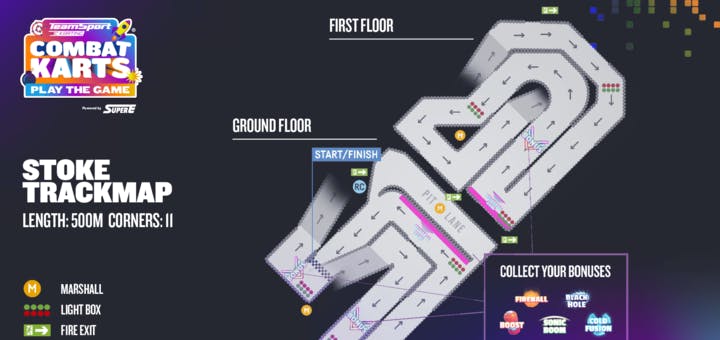 Stoke Combat Karts Track Maps