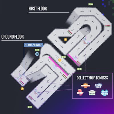 Stoke Combat Kart Track map