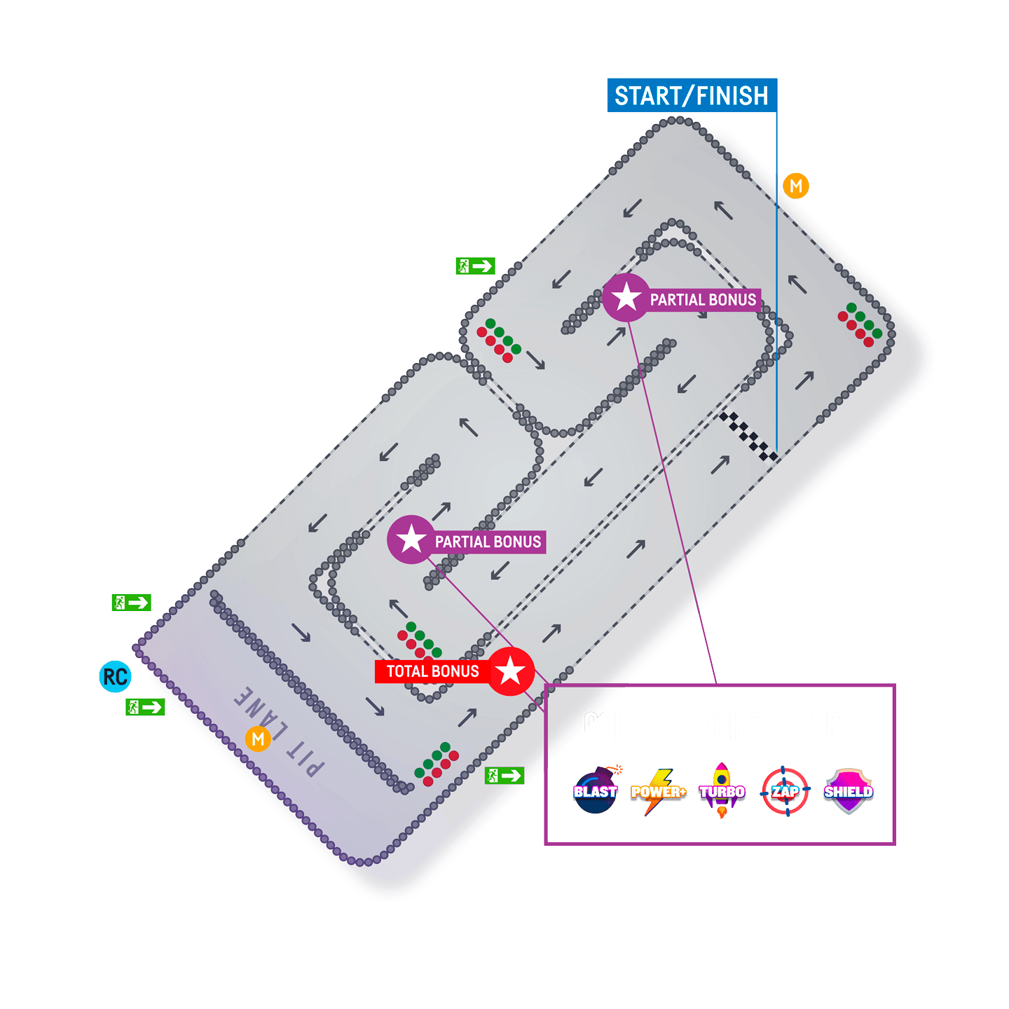 TeamSport Combat Karts Liverpool Track Map
