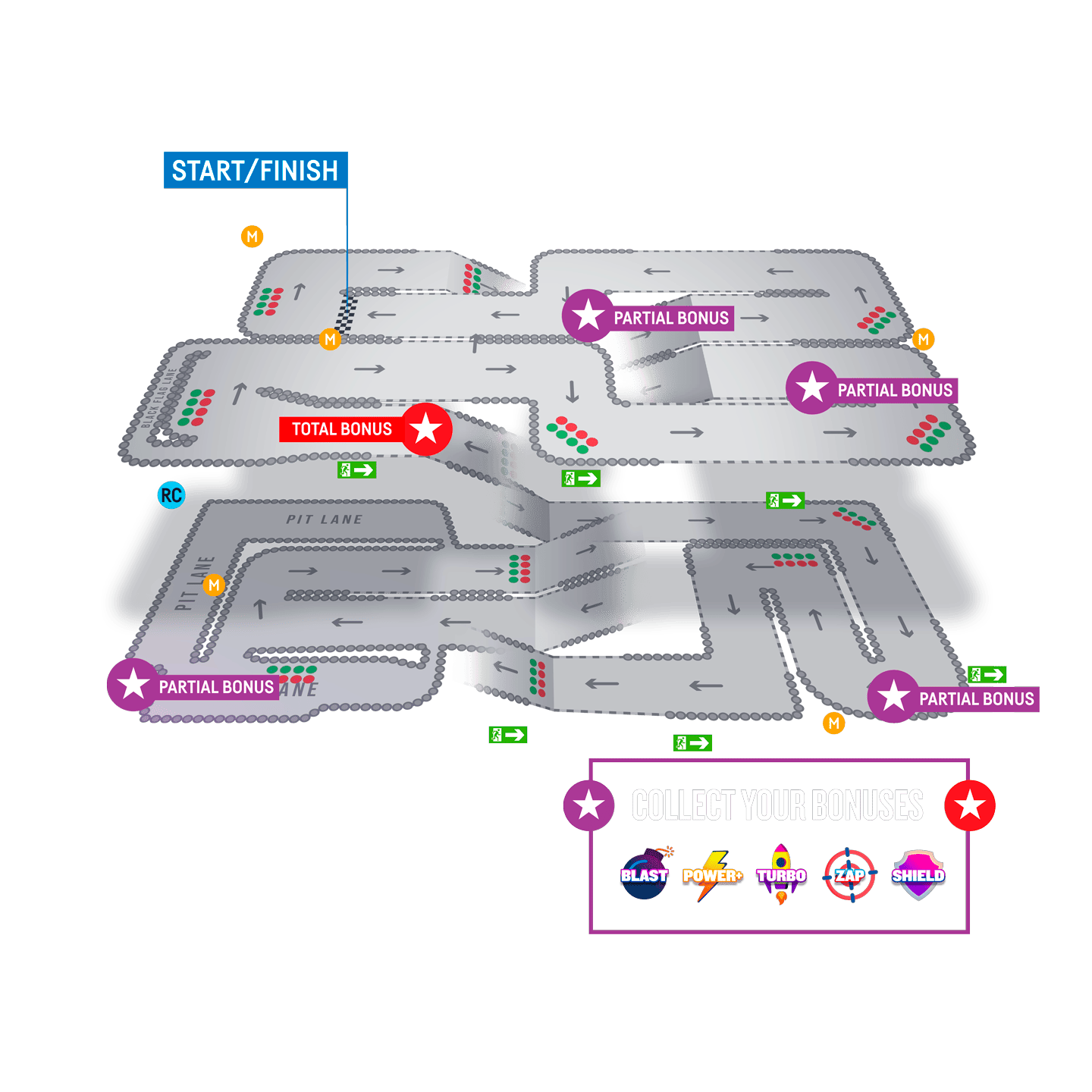 TeamSport Combat Karts Mitcham Track Map