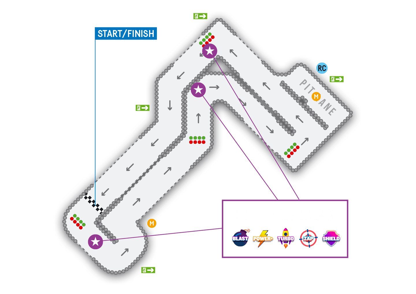 TeamSport Combat Karts Newcastle Track Map