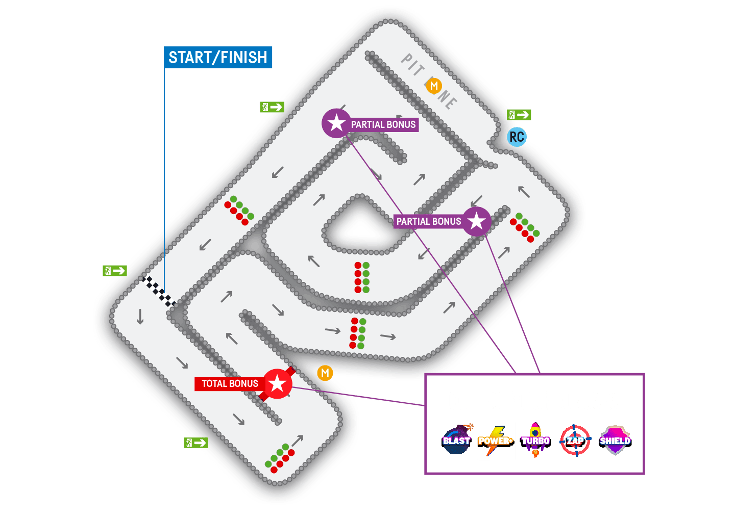 TeamSport Combat Karts Preston Track Map