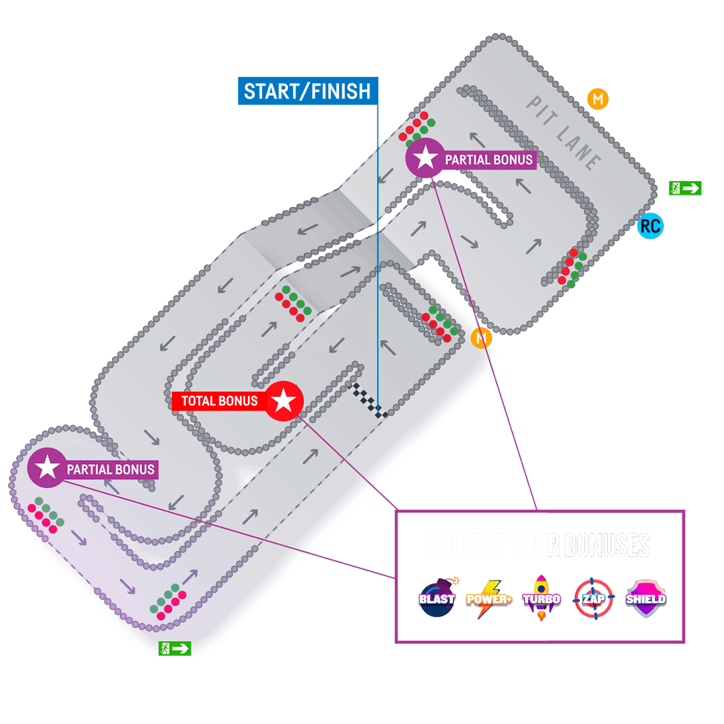 TeamSport Combat Karts Reading Track Map