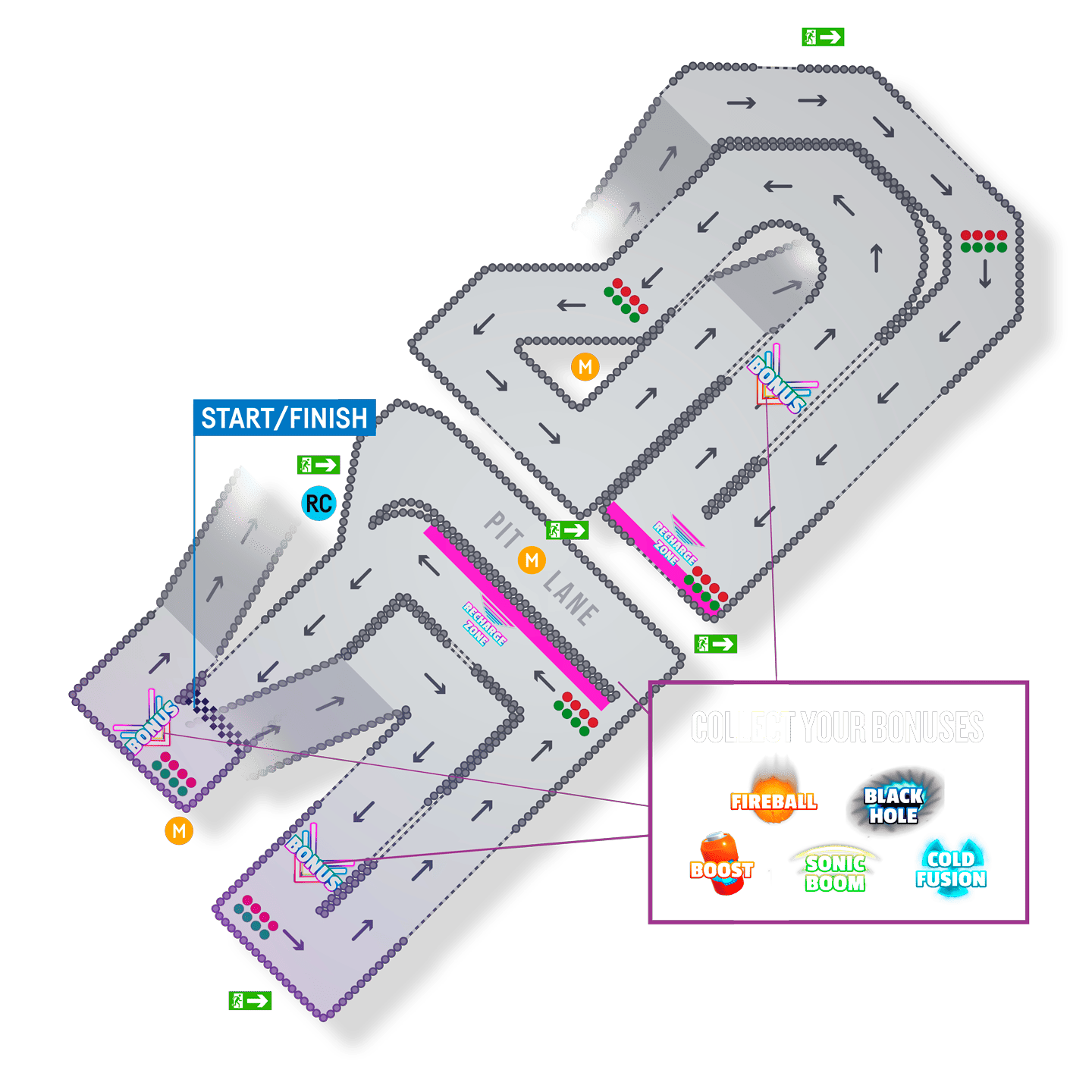 TeamSport Combat Karts Stoke Track Map