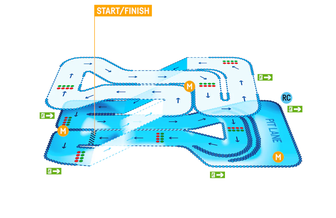 TeamSport Southampton Track Map