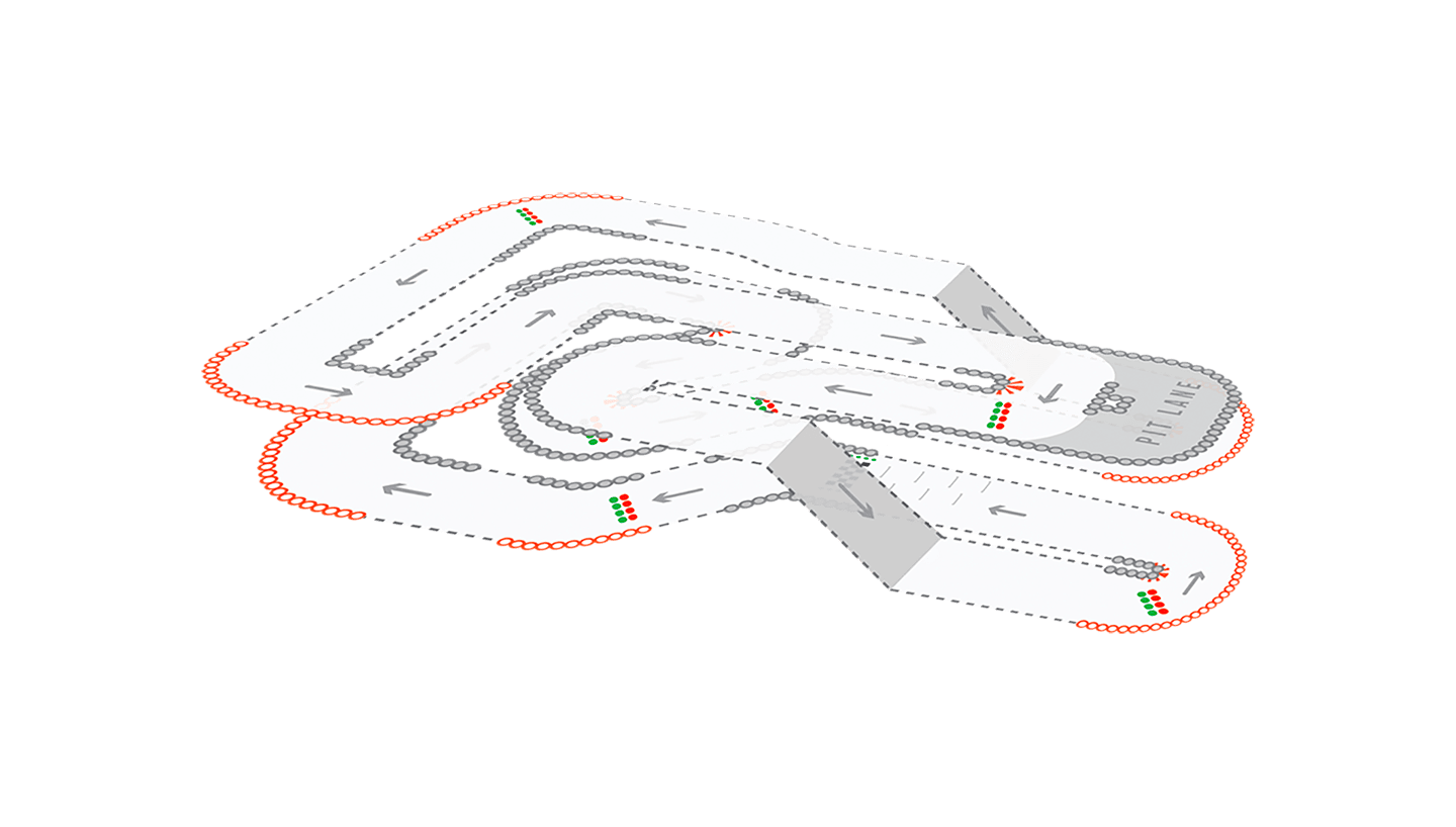 TeamSport Cardiff Track Map