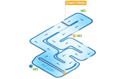 Brent Cross Go Kart Starter Track Map