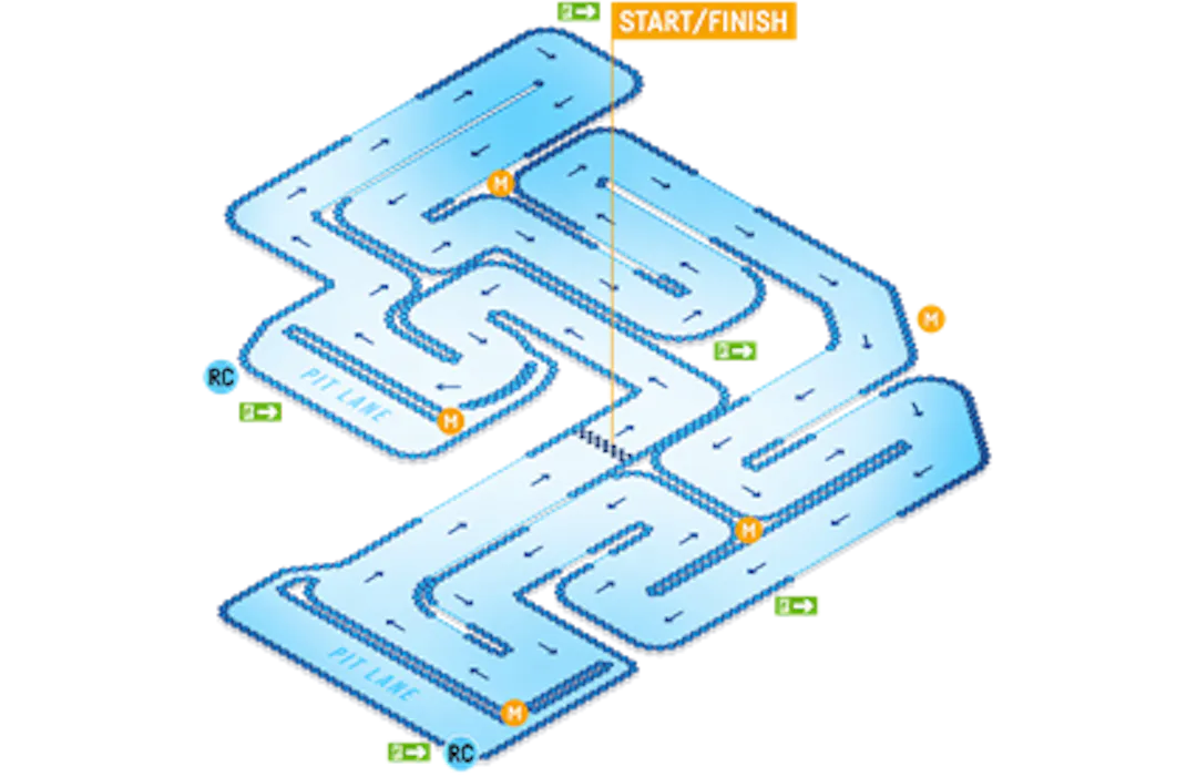 Brent Cross Go Kart Extended Track Map