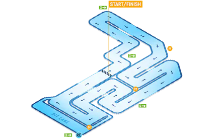 Brent Cross Go Kart Main Track Map