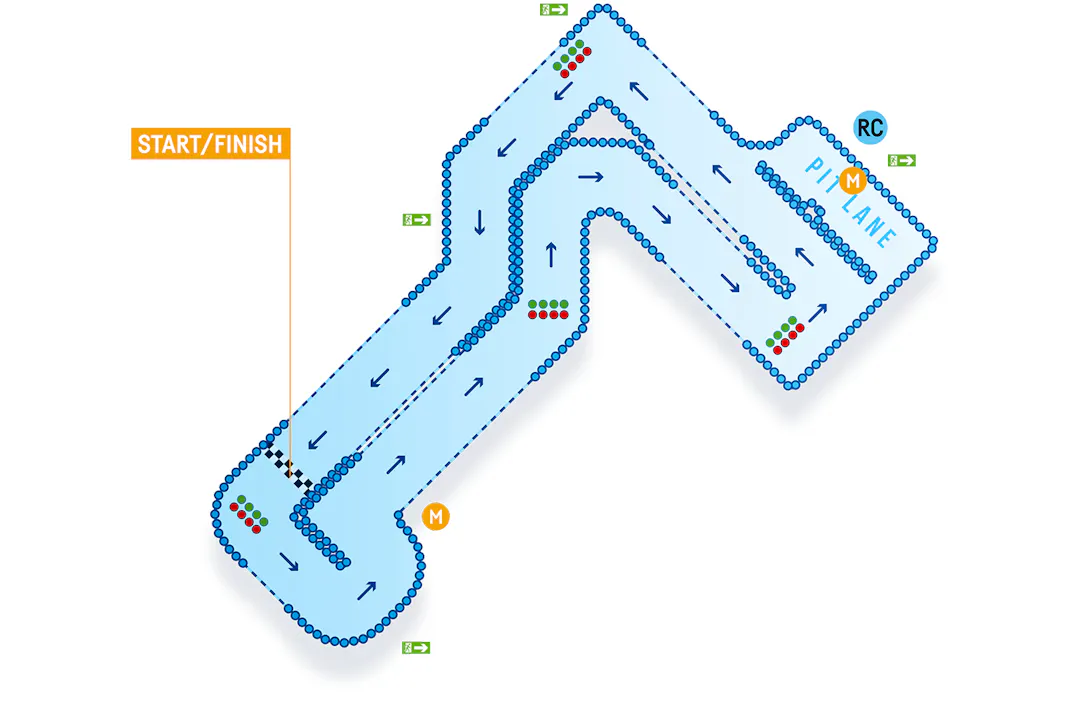Newcastle Starter Track map showing the beginner karting layout