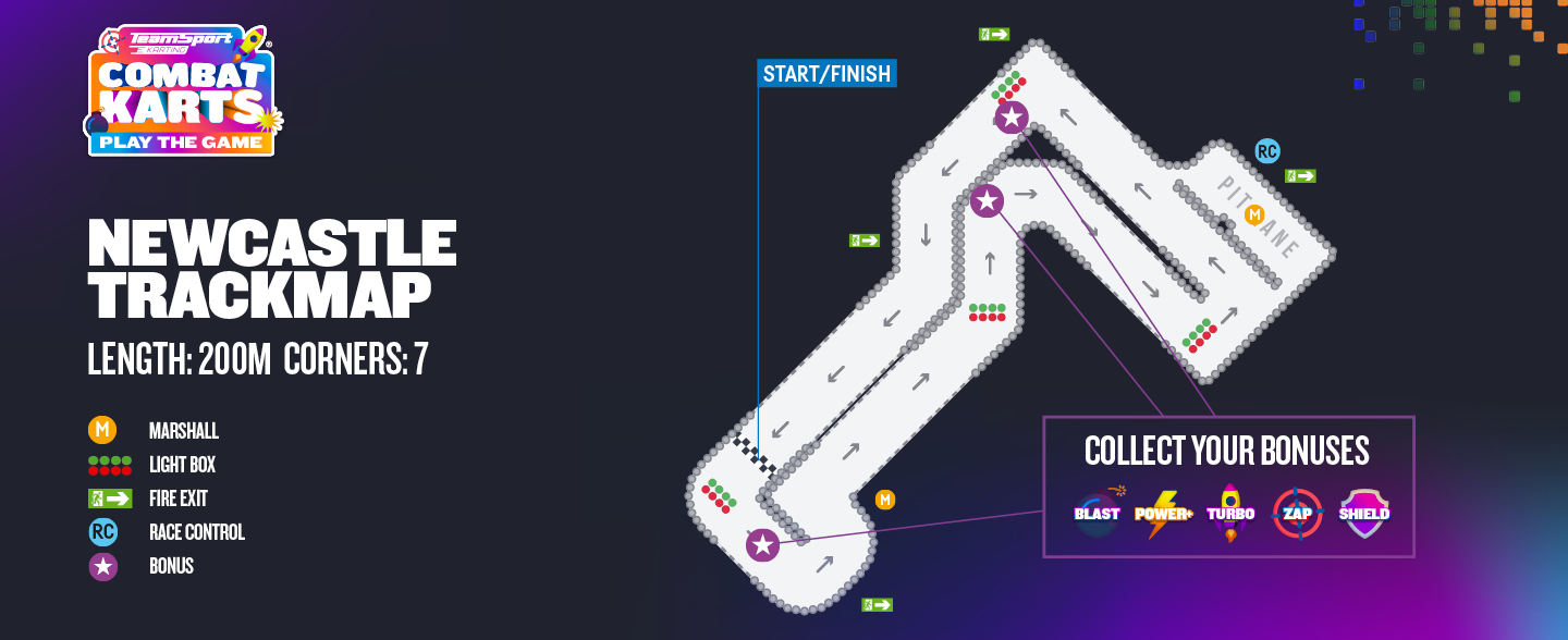 Newcastle Combat Karts Track Map