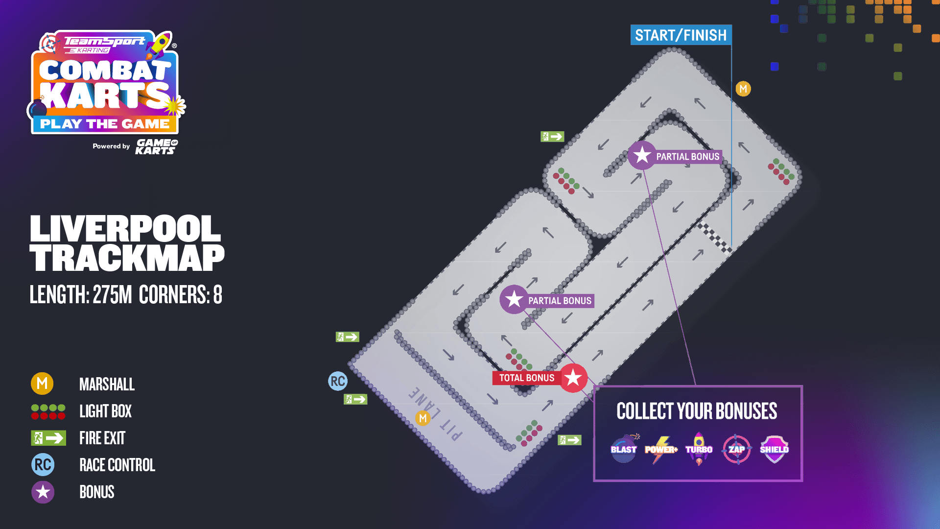 Liverpool Combat Karts Track Map