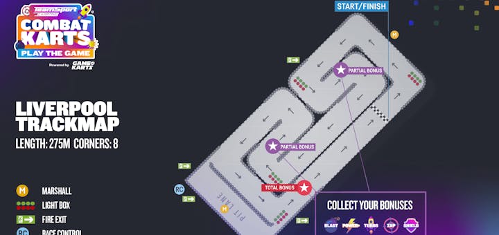 Liverpool Combat Karts Track Map