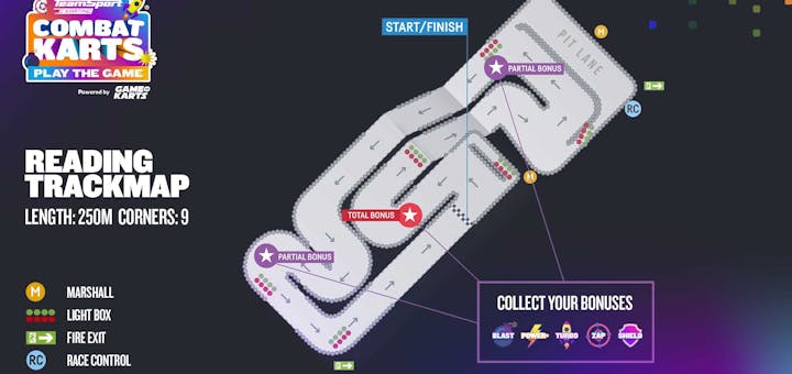 Reading Combat Karts Track Map