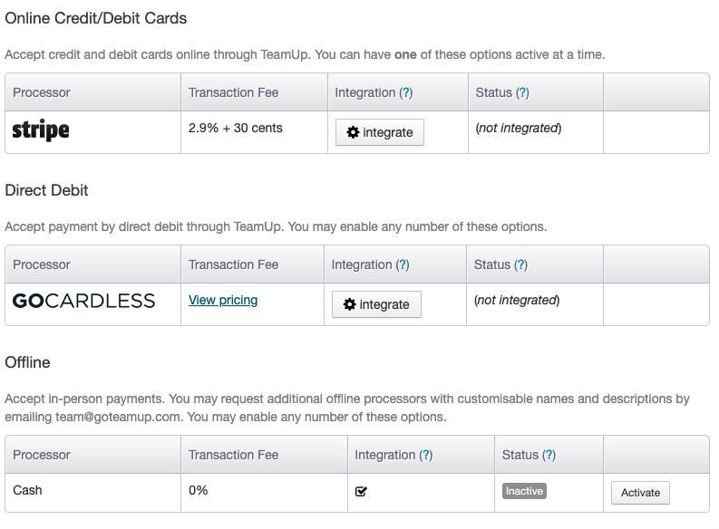 online payment methods