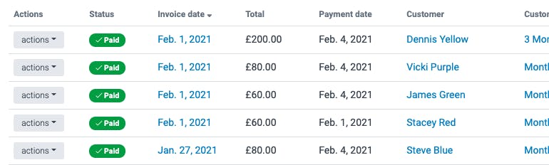 image of the invoices report payments and dates 