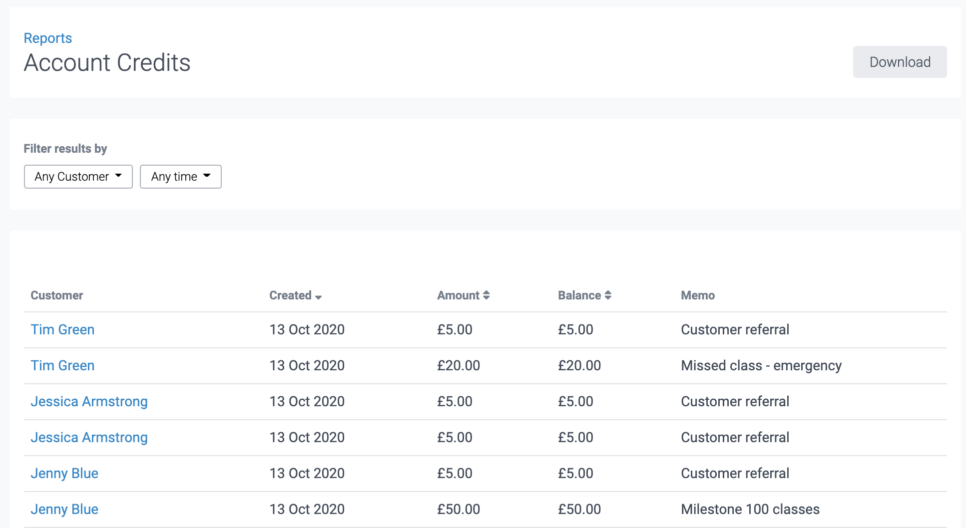 image of the account credits report