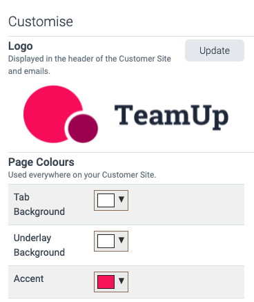 customer your website