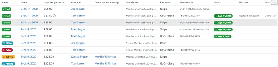 image of the invoices report in single line view